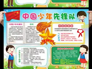 中国少年先锋队小报少先队手抄报电子小报图片模板worddoc设计图下载少先队诞生日手抄报大全编号16664488