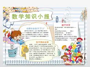 数学知识报word版图片素材worddoc模板下载3.07mb数学手抄报大全学科手抄报