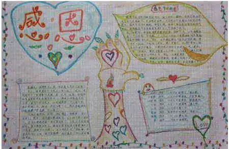 感恩节手抄报感恩之心