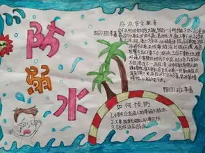 快讯︱我校发布自制防溺水动画宣教片附防溺水手抄报获奖作品