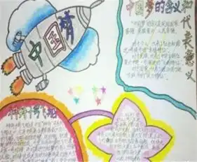 我的中国梦手抄报论中国梦