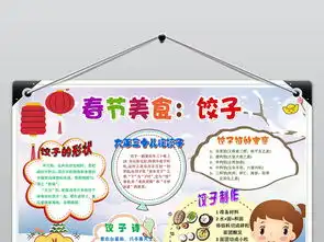 春节美食饺子文化新年寒假生活手抄报小报图片设计素材高清worddoc模板下载113.08mb元旦手抄报大全