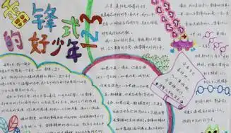 小学生学雷锋手抄报内容资料大全