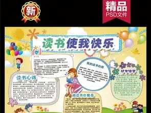 读书使我快乐读书小报儿童阅读手抄报素材图片psd模板下载14.20mb课文阅读手抄报大全读书手抄报