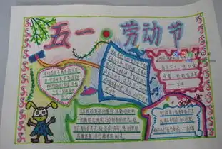 端午节手抄报心净则世界净