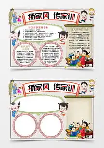 中国传统文化手抄报word模板下载精品中国传统文化手抄报word大全熊猫办公