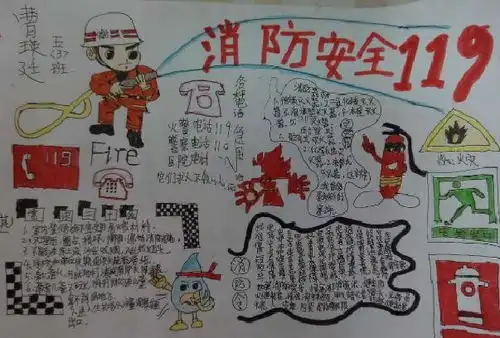 关于消防安全的手抄报2020消防安全手抄报大全一等奖