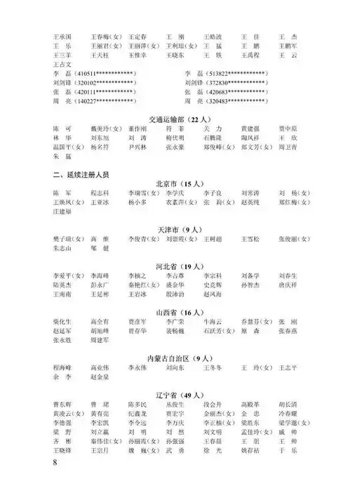 速戳2021年第四批中级注安师注册人员名单公布