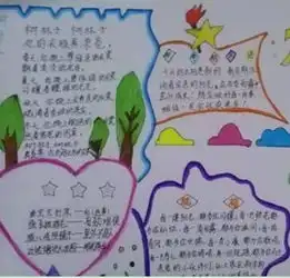 2018秋季开学手抄报内容一年级