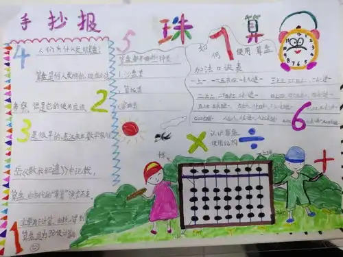 数学文化探秘我和算盘交朋友二年级三班项目化学习手记