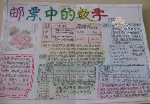 邮票中的数学手抄报图片大全资料