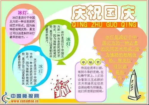 孩子们办手抄报不用愁了