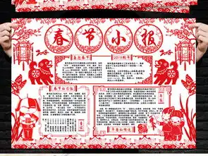 2018春节剪纸小报狗年新年寒假手抄小报素材图片元旦手抄报大全psd模板下载121.06mb节日手抄报