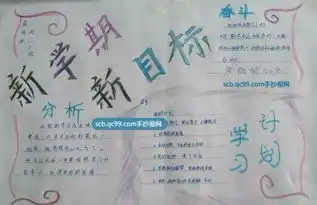 手抄报图片简单又漂亮字又少