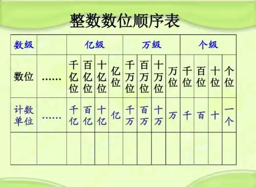3002166读作什么