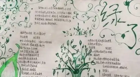 2019年植树节手抄报大全
