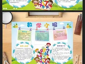 word模板清新数学小报电子手抄报边框图片素材worddoc下载61.40mb数学手抄报大全学科手抄报