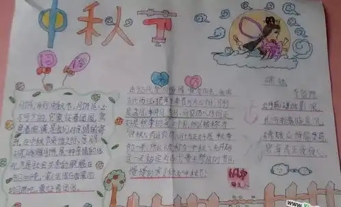 小学生中秋节手抄报图片资料,中秋节手抄报素材大全