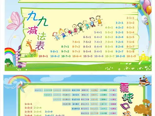 多款乘法口决表图片模板下载