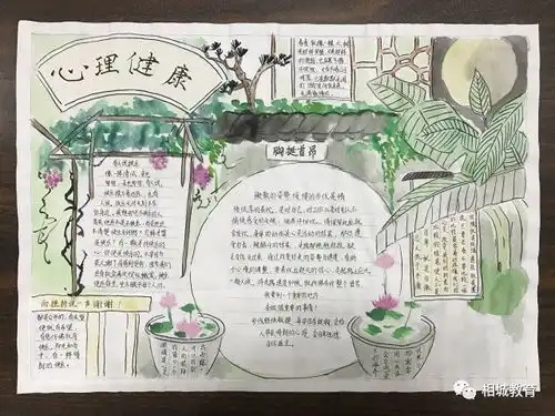 光影校园一大波相城学子的原创手抄报来袭妈妈再也不用担心我的手抄报啦
