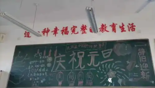 洛阳市第二十四中学迎元旦黑板报主题教育系列手抄报比赛