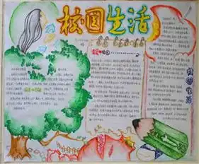 热爱祖国的手抄报感恩祖国