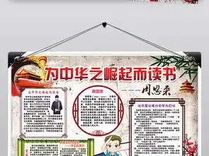 周总理小报励志读书阅读手抄电子小报素材图片psd模板下载122.79mb名人名家手抄报大全读书手抄报