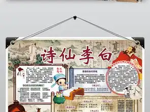 诗仙李白小报古诗宋词中国风国学经典手抄小报素材图片psd模板下载201.37mb名人名家手抄报大全读书手抄报