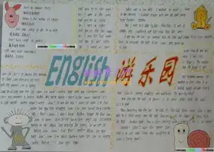 老师最赞的儿童英语手抄报图片大全3