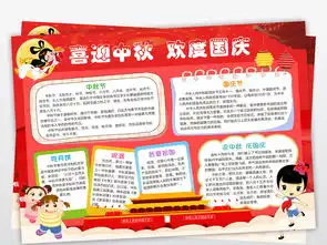 十一国庆节小报喜迎中秋欢度国庆手抄报祖国生日快乐电子小报图片模板worddoc设计图下载国庆节手抄报大全编号18719194