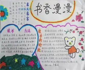 读书手抄报我读书,我快乐