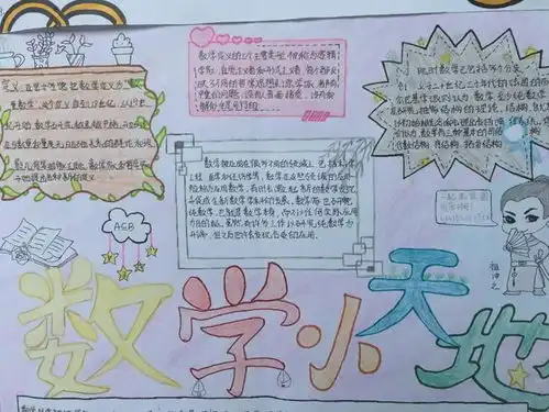 邯郸四中开展数学手抄报活动
