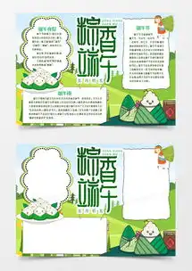 粽香端午端午节小报手抄报模版word模板下载docx格式熊猫办公
