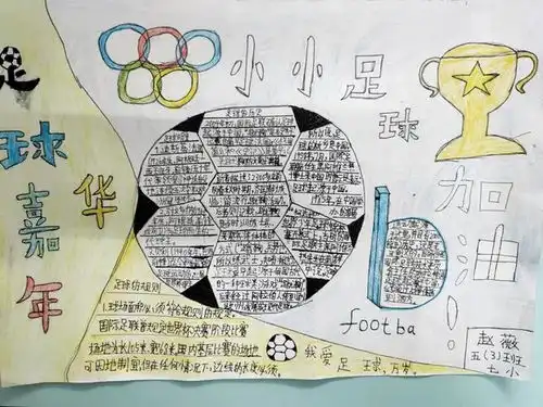 阜南孩子们的足球手抄报,必须点赞,赶紧来看看有多赞吧
