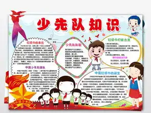 wordpsd新时代好队员小报少先队手抄报爱国小报手抄报图片素材psd模板下载41.51mb少先队诞生日手抄报大全纪念日手抄报