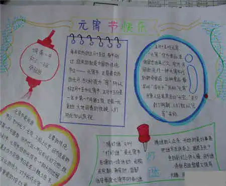 元宵节手抄报元宵祝福意浓浓