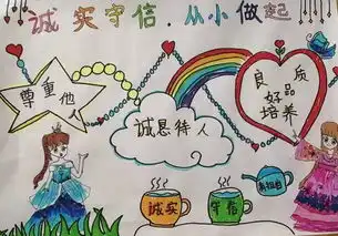手抄报活动诚实守信,从小做起争做诚信好少年