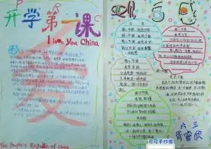 开学第一课,手抄报图片