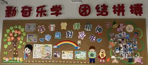 践行雷锋精神,争做四品八德好少年记翠微校区学习雷锋月主题活动