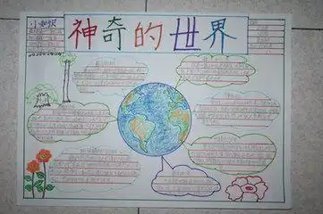 关于神奇科技世界的手抄报有哪些