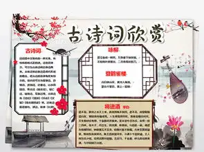 word唐诗宋词小报古诗词国学手抄小报图片素材worddoc模板下载8.64mb亲子共读手抄报大全读书手抄报