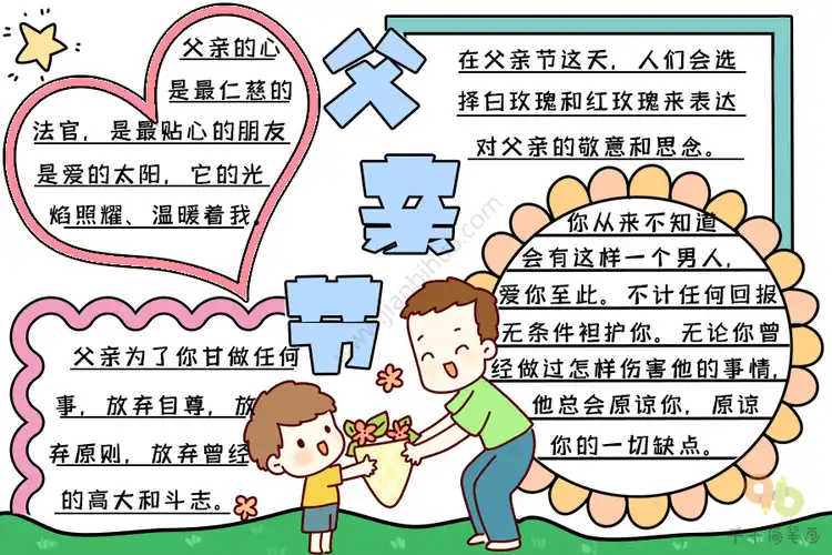 最新父亲节手抄报内容