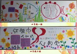 传承红色精神,争做美德少年第二实验小学华晨校区清明节主题教育系列活动