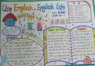 英语手抄报图册