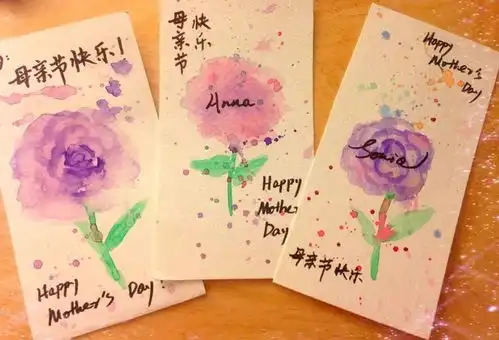 母亲节快到了,手抄报贺卡模板全攻略,赶快为孩子收藏吧