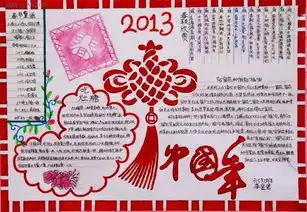 春节的手抄报图片