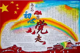 西北工业大学青年学子百份手抄报写意十九大精神