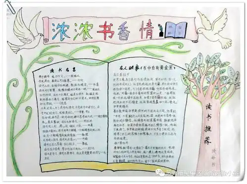 浓浓书香情读书手抄报评比活动