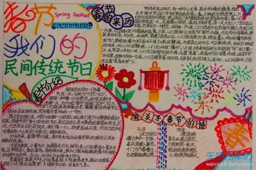 喜迎2021手抄报内容喜迎春节手抄报文字素材2021年