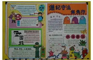 尊规守纪手抄报内容